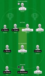 Dream11 Team for Namibia Women vs Zimbabwe Women - Capricorn Women’s Tri-Series 2022 Final.